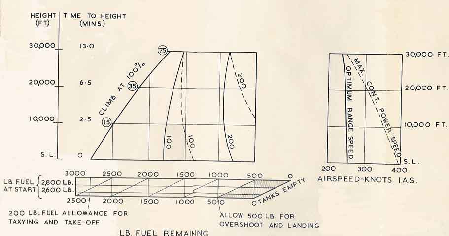 Sabre154.jpg, 31697 bytes