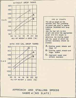 Sabre159.jpg, 13705 bytes