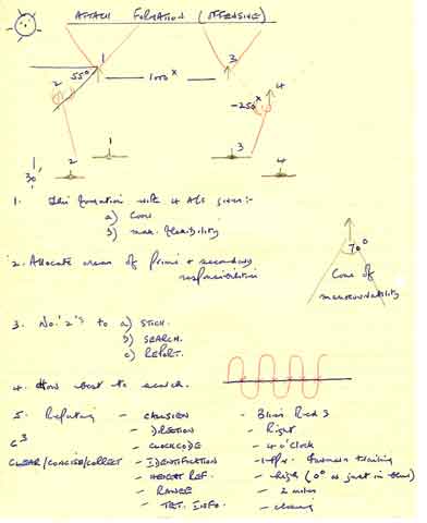 tactics004.jpg, 12496 bytes